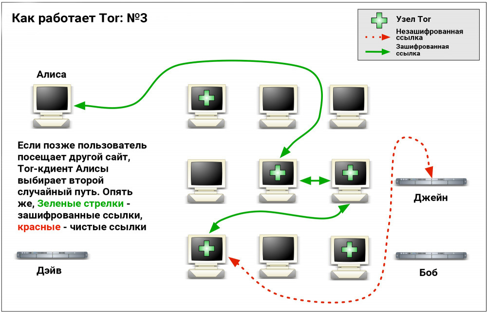 Кракен маркет kr2web in